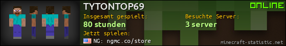 Benutzerleisten 560x90 für TYTONTOP69