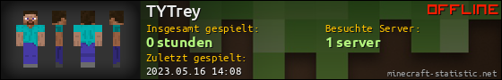 Benutzerleisten 560x90 für TYTrey