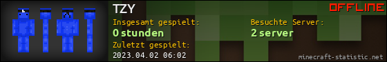 Benutzerleisten 560x90 für TZY
