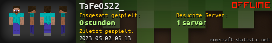 Benutzerleisten 560x90 für TaFe0522_
