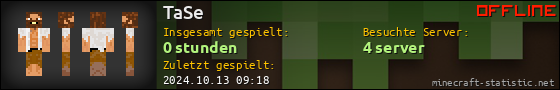Benutzerleisten 560x90 für TaSe