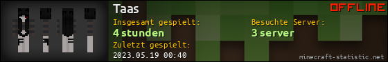 Benutzerleisten 560x90 für Taas