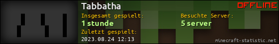 Benutzerleisten 560x90 für Tabbatha