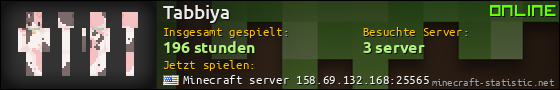 Benutzerleisten 560x90 für Tabbiya