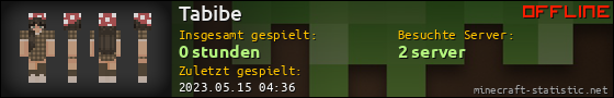 Benutzerleisten 560x90 für Tabibe