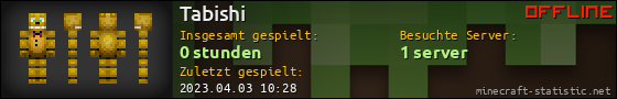 Benutzerleisten 560x90 für Tabishi