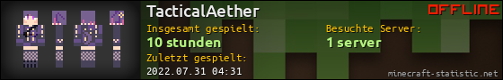 Benutzerleisten 560x90 für TacticalAether