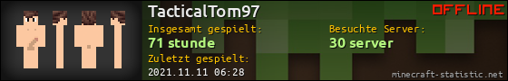 Benutzerleisten 560x90 für TacticalTom97