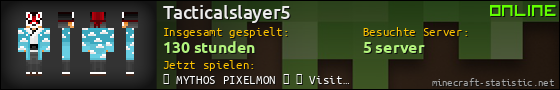 Benutzerleisten 560x90 für Tacticalslayer5