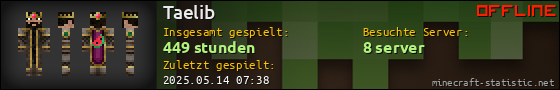 Benutzerleisten 560x90 für Taelib