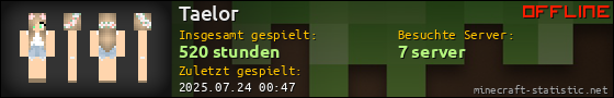 Benutzerleisten 560x90 für Taelor