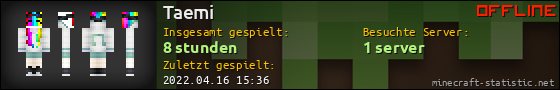 Benutzerleisten 560x90 für Taemi