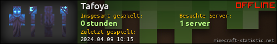 Benutzerleisten 560x90 für Tafoya