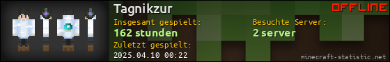 Benutzerleisten 560x90 für Tagnikzur