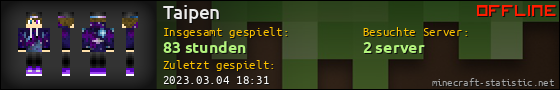 Benutzerleisten 560x90 für Taipen