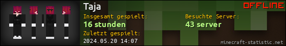 Benutzerleisten 560x90 für Taja
