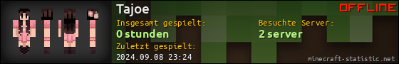 Benutzerleisten 560x90 für Tajoe