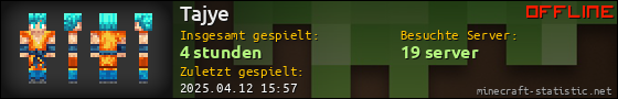 Benutzerleisten 560x90 für Tajye