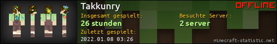 Benutzerleisten 560x90 für Takkunry