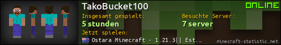 Benutzerleisten 560x90 für TakoBucket100