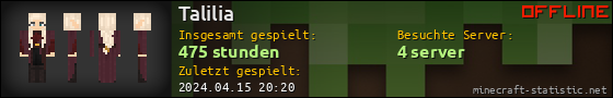 Benutzerleisten 560x90 für Talilia
