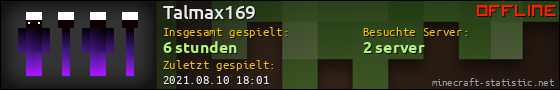 Benutzerleisten 560x90 für Talmax169