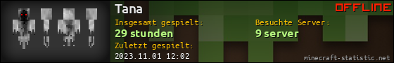 Benutzerleisten 560x90 für Tana