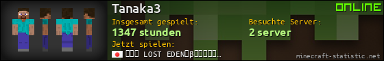 Benutzerleisten 560x90 für Tanaka3