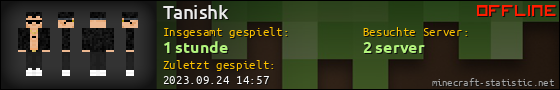 Benutzerleisten 560x90 für Tanishk