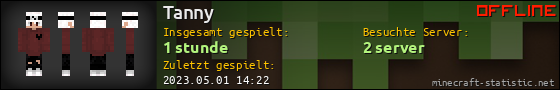 Benutzerleisten 560x90 für Tanny