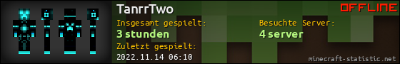 Benutzerleisten 560x90 für TanrrTwo