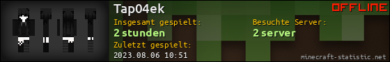 Benutzerleisten 560x90 für Tap04ek