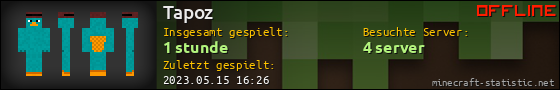 Benutzerleisten 560x90 für Tapoz