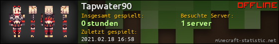 Benutzerleisten 560x90 für Tapwater90