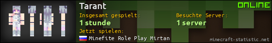Benutzerleisten 560x90 für Tarant