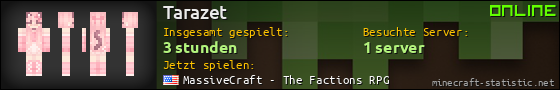Benutzerleisten 560x90 für Tarazet