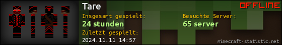 Benutzerleisten 560x90 für Tare
