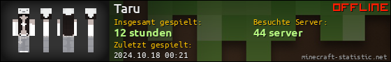 Benutzerleisten 560x90 für Taru