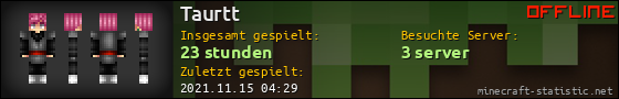 Benutzerleisten 560x90 für Taurtt