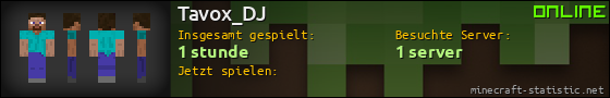 Benutzerleisten 560x90 für Tavox_DJ