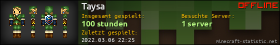 Benutzerleisten 560x90 für Taysa