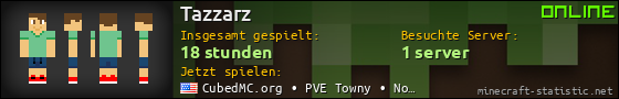 Benutzerleisten 560x90 für Tazzarz