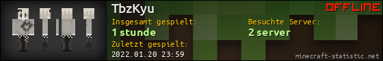 Benutzerleisten 560x90 für TbzKyu