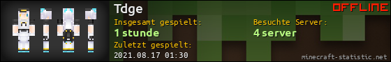 Benutzerleisten 560x90 für Tdge