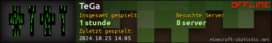 Benutzerleisten 560x90 für TeGa