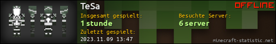 Benutzerleisten 560x90 für TeSa