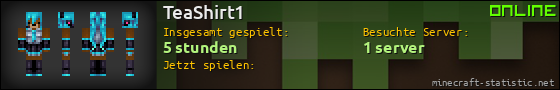 Benutzerleisten 560x90 für TeaShirt1
