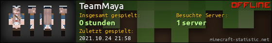 Benutzerleisten 560x90 für TeamMaya