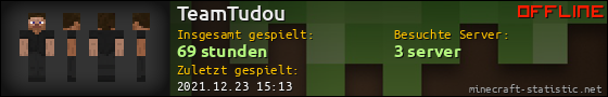 Benutzerleisten 560x90 für TeamTudou