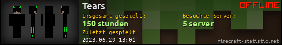 Benutzerleisten 560x90 für Tears